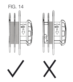 Correct winding method