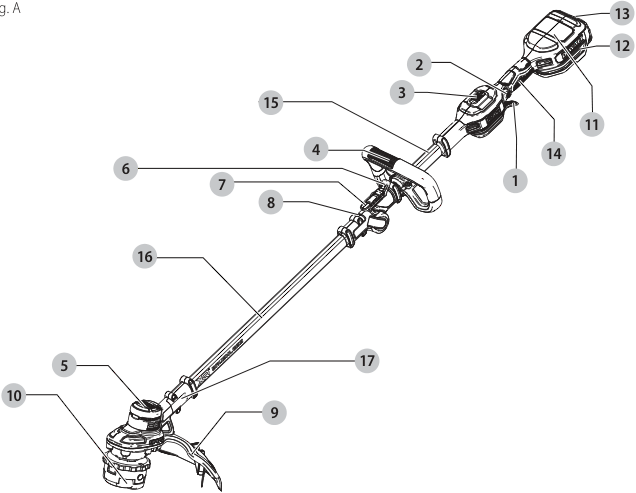 Diagram of String Trimmer Parts