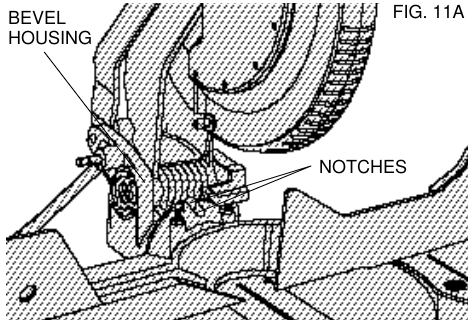 Adjusting bevel stop