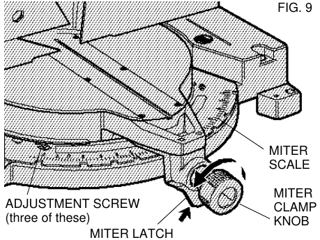 Adjustment screw and miter latch