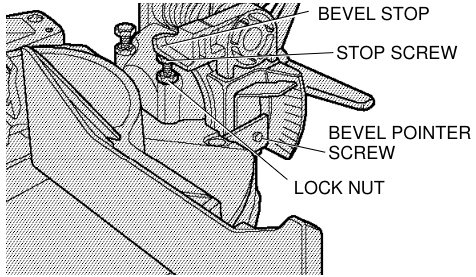 Bevel stop and nut