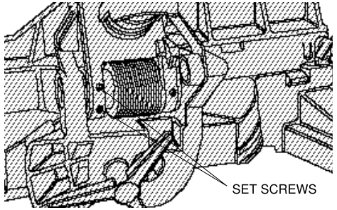 Set screws adjustment