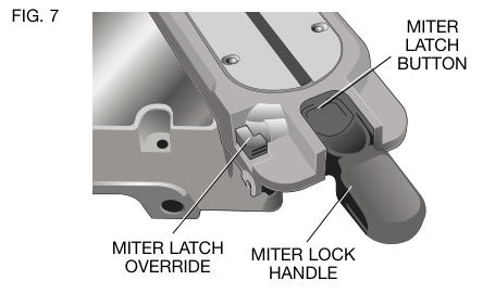 Bevel latch features