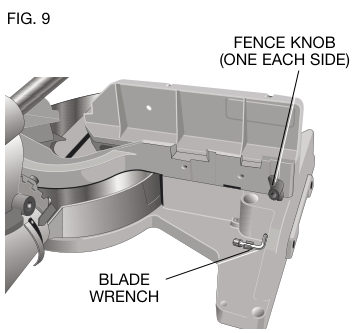 Bevel Pointer