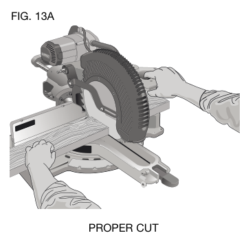 Bevel Stop Right and Left Adjustment