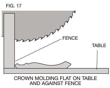 Crown Molding Bottom Side