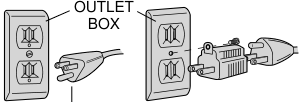 Grounding Instructions