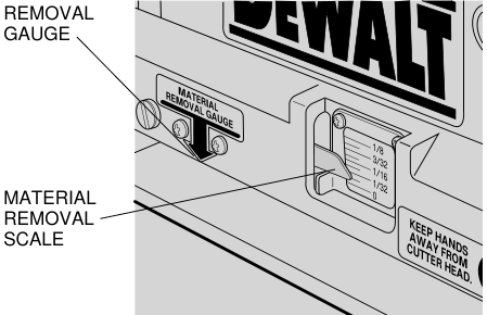 Material removal gauge