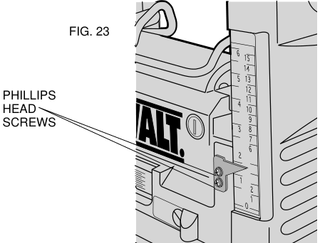 Phillips head screws