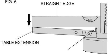 Straight edge and table extension