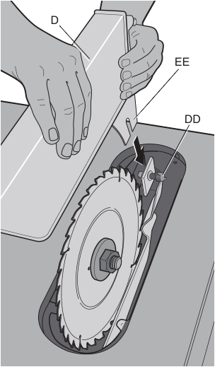 Blade guard installation