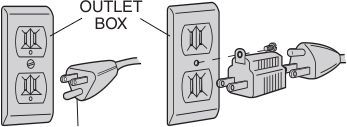 Grounding Instructions