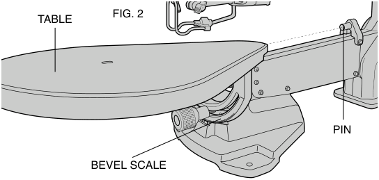 Blade tension lever diagram