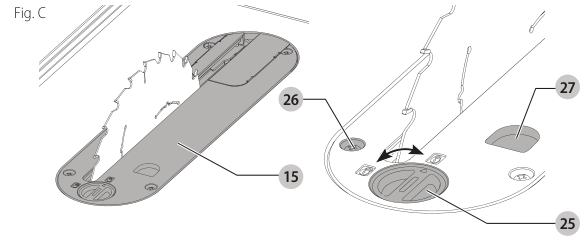 figure C showing the placement