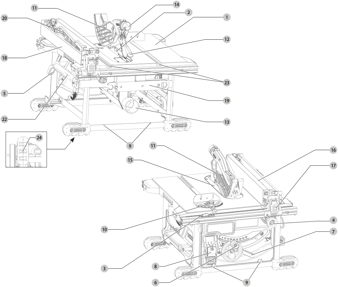 Image of a tool with labeled parts for reference