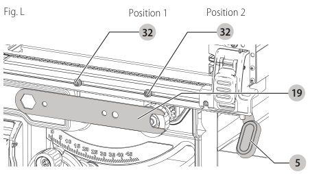 rail lock lever