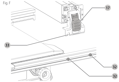 Table saw diagram with parts labeled