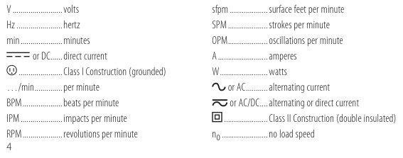 Table showing cable gauge recommendations