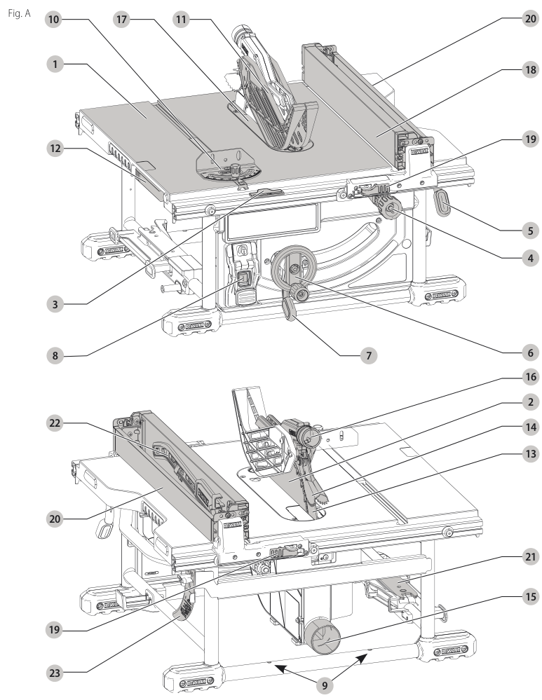 Diagram of Table Saw