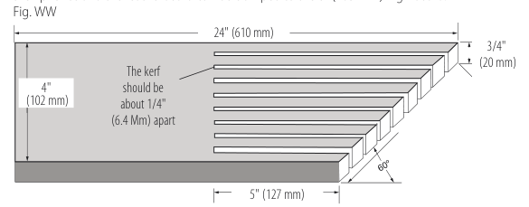 Featherboard Diagram