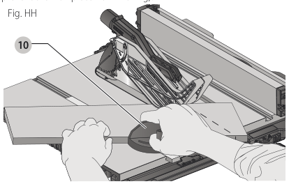 Image showing miter gauge use