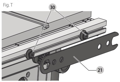 Riving knife alignment diagram