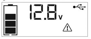 USB Ports Indicator